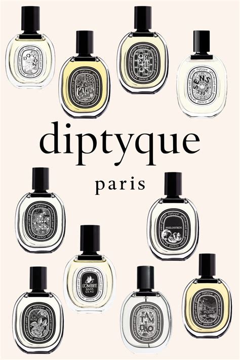 fake diptyque perfume|diptyque perfume where to buy.